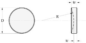 Laser Grade BK7A PCC Lenses - Uncoated